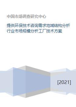 環(huán)保技術(shù)咨詢(xún)行業(yè)市場(chǎng)分析與工廠技術(shù)方案
