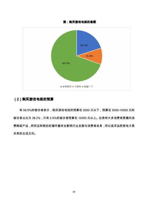 中國家電網2020游戲電視發展與選購白皮書