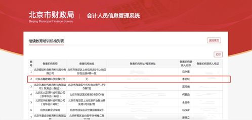 2022年度北京市會計人員繼續教育網絡培訓機構名單揭曉，樂考網成功入選